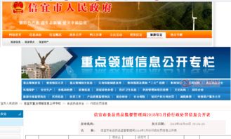 信宜市食品藥品監(jiān)督管理局2018年3月份行政處罰信息公開(kāi)表解析