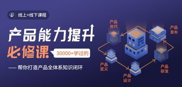 線下課程 三年產品路，方知互聯網銷售之力
